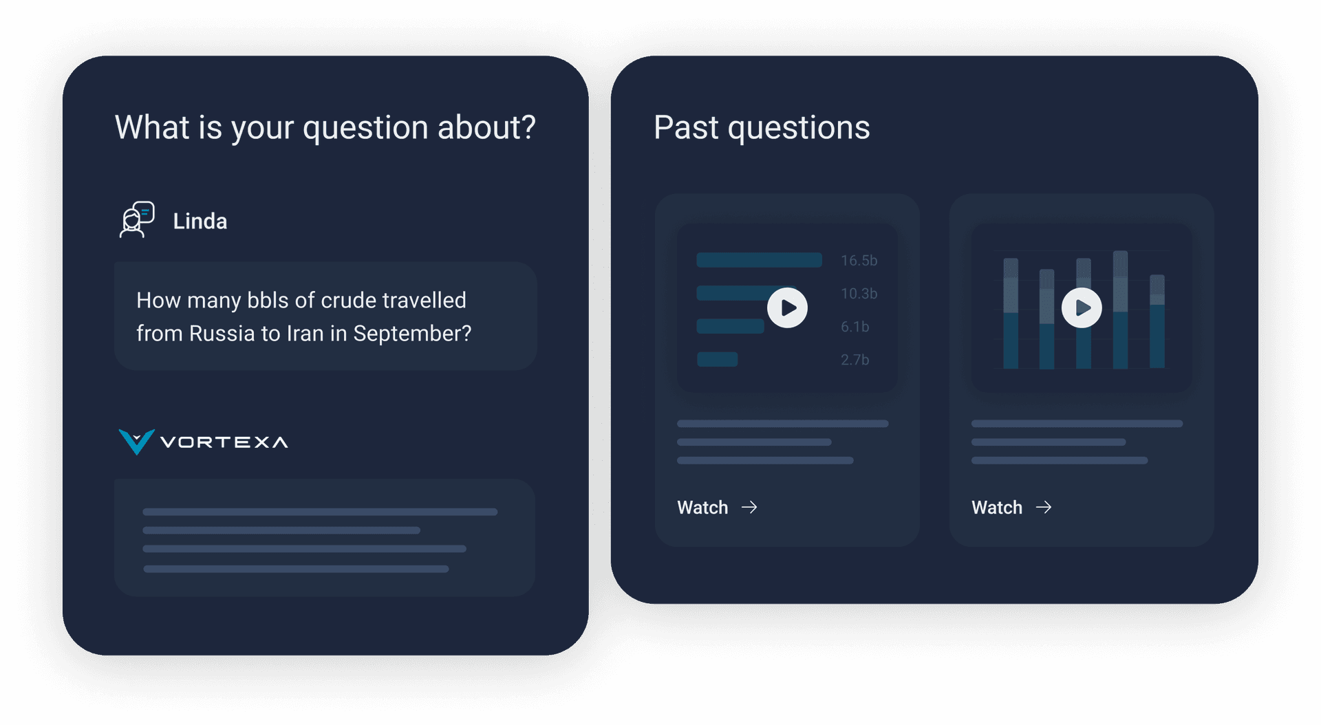 Ask Vortexa visualisation