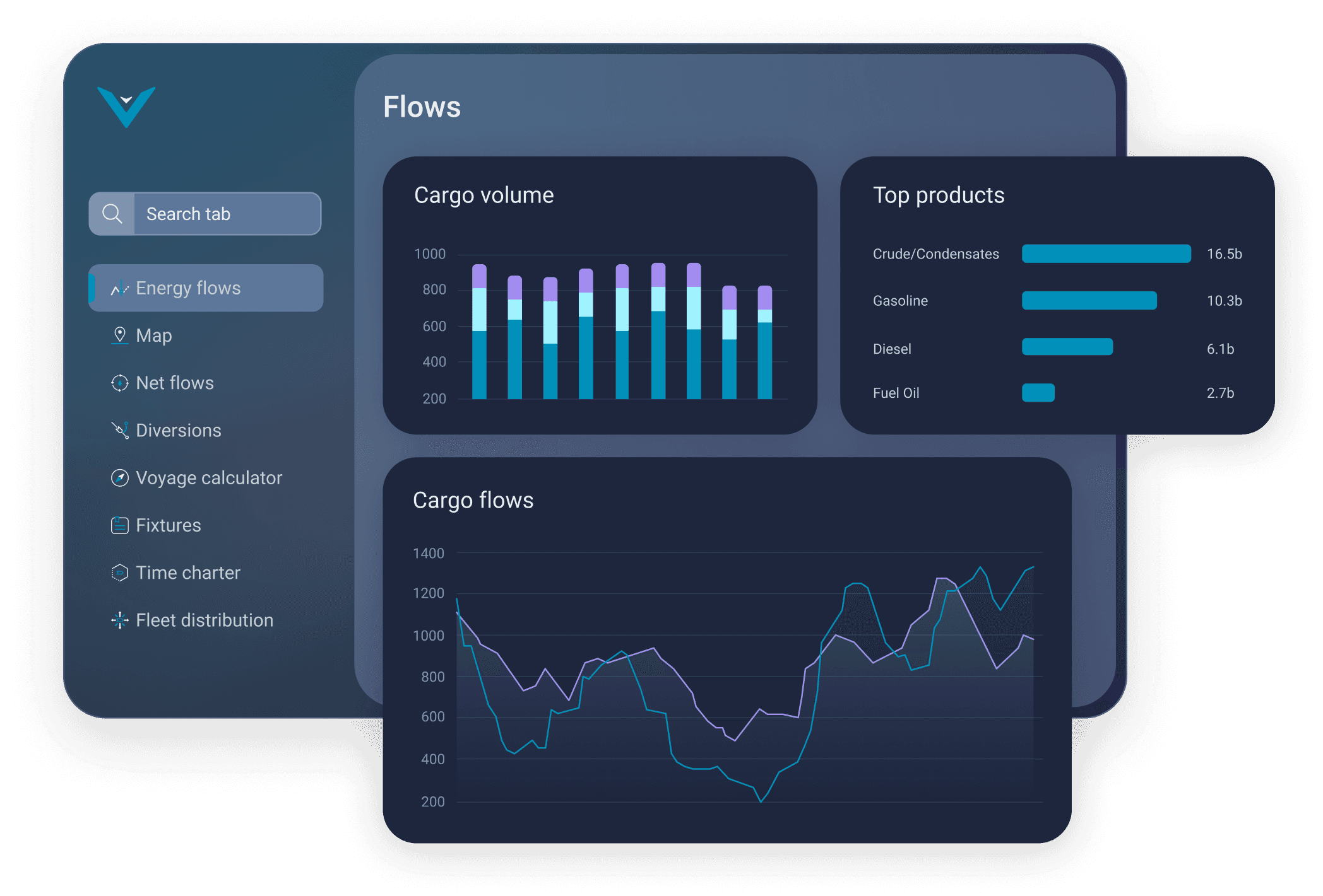 Vortexa flows visualisation