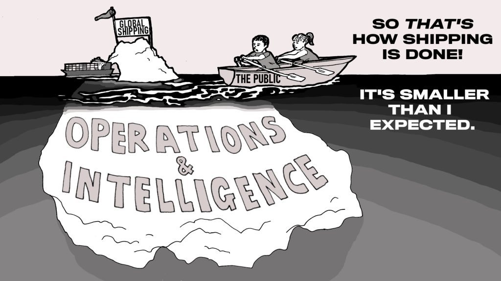 Operations and Intelligence